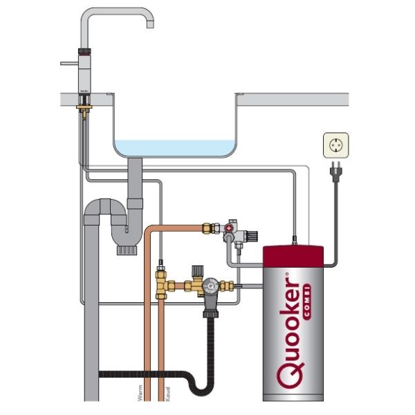 quooker-fusion-square-patina-met-combi-plus-tekening