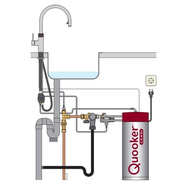 quooker-classic-fusion-round-patina-met-combi-tekening
