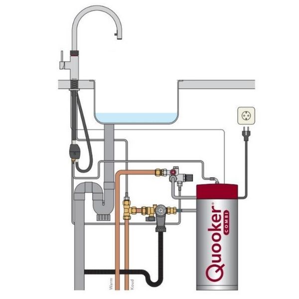 quooker-kraan-flex-rvs-met-combi-plus-reservoir-2