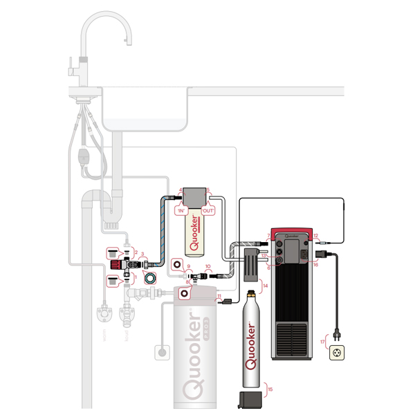 quooker-cube-flex-kokend-water-kraan-zwart-pro3-vaq-reservoir-zwart-cube-2