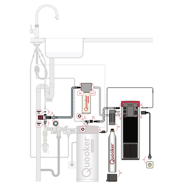 quooker-cube-flex-kokend-water-kraan-installatie