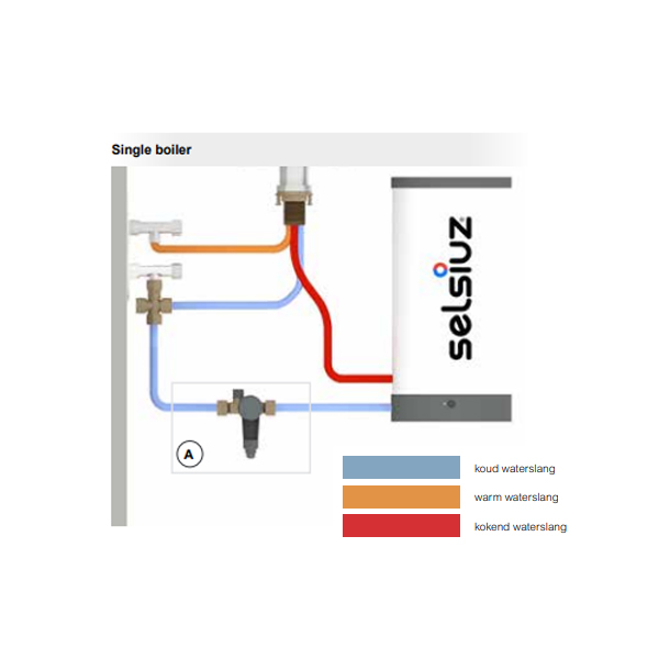 wapenkamer Van storm Opstand Selsiuz kokend water kraan Gun Metal Zwart Rond Single boiler gezocht?