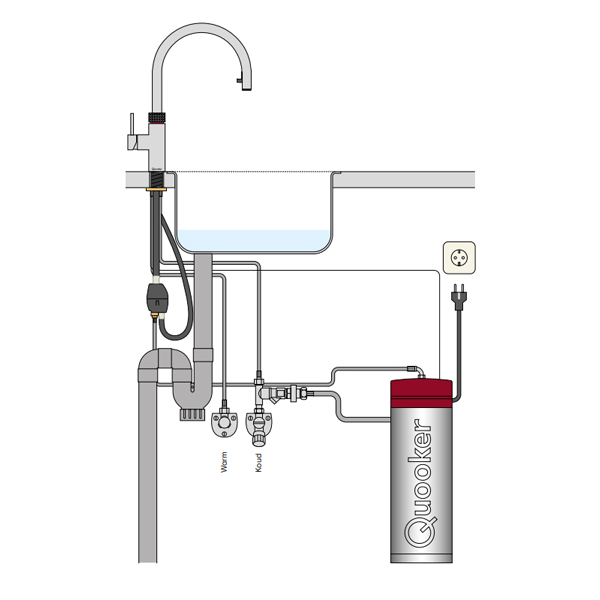 quooker-kraan-flex-zwart-met-pro3-tekening